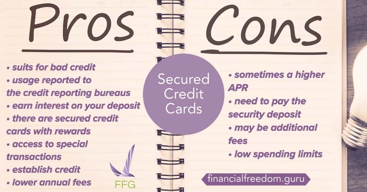 Pros and Cons of Secured Credit Cards