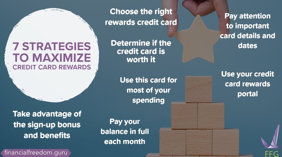 Maximize Credit Card Rewards