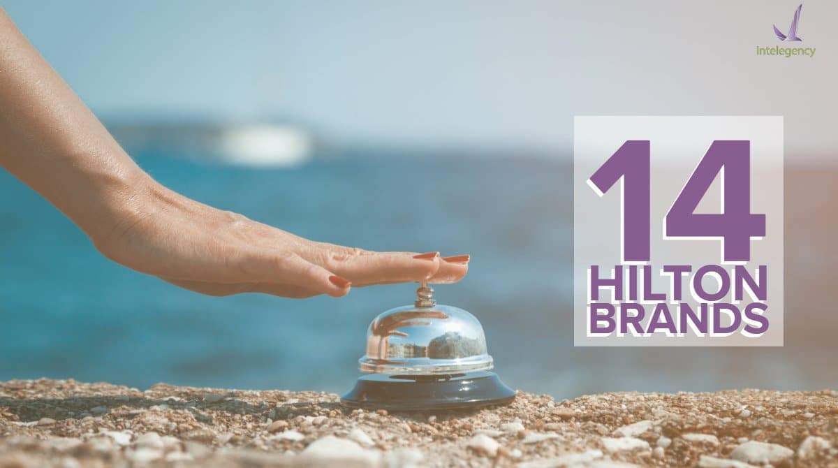Hilton Credit Card